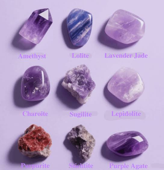 Is It Really Amethyst? Purple Crystals Commonly Mistaken for Amethyst